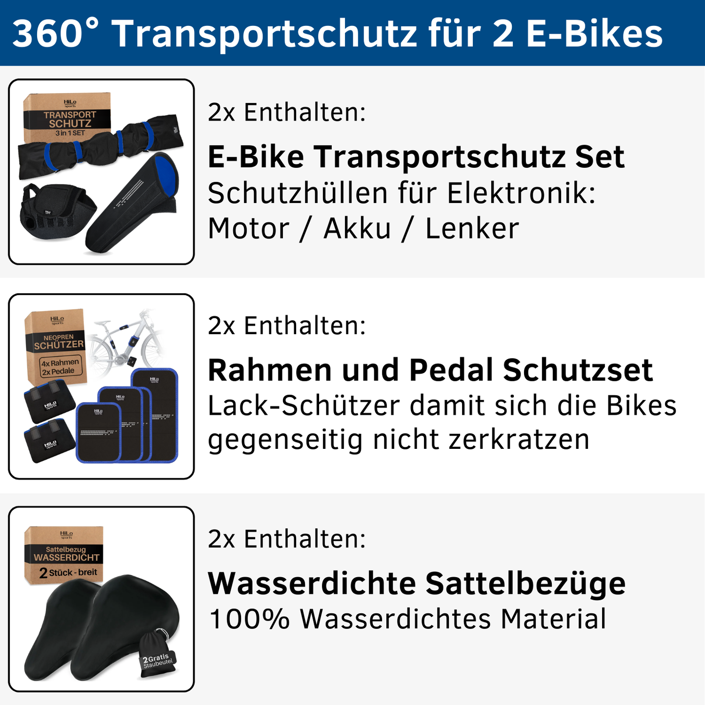 360° All-In-One E-Bike Transportschutz Set