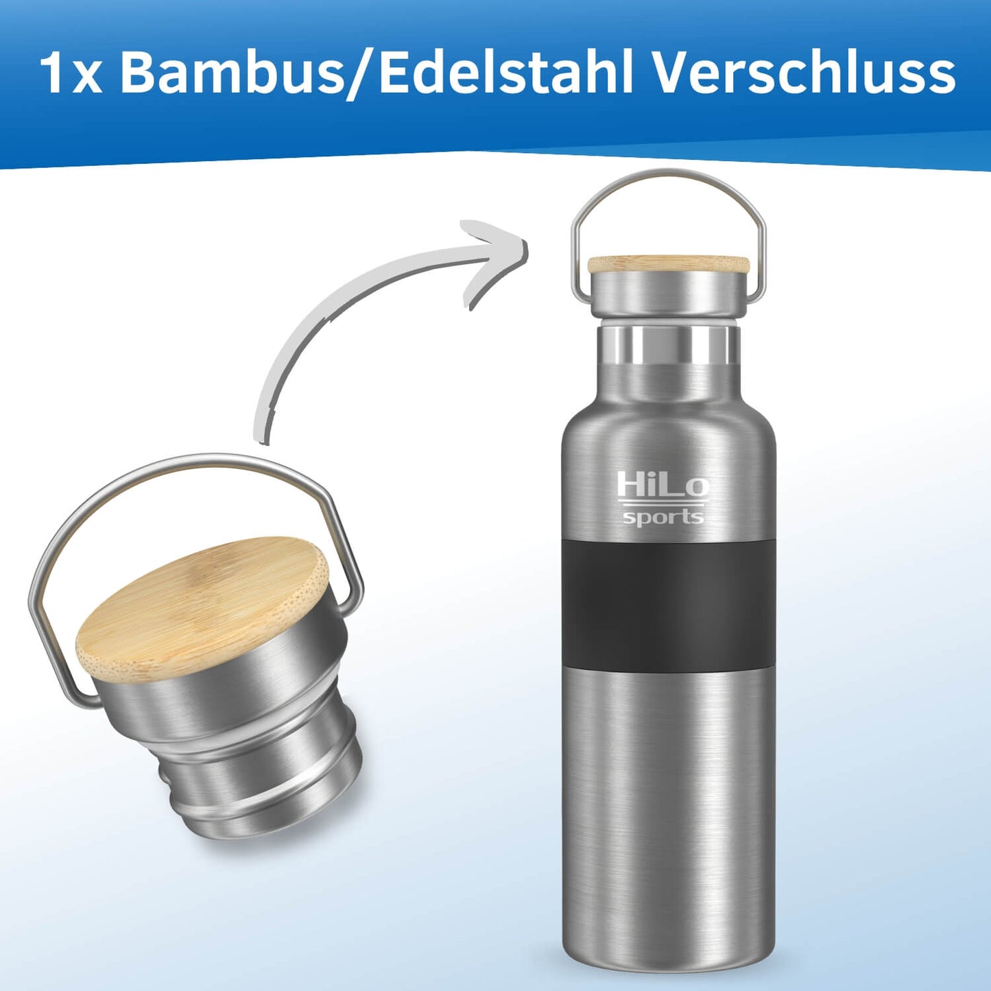 Ersatz Verschlüsse für Edelstahl Trinkflaschen