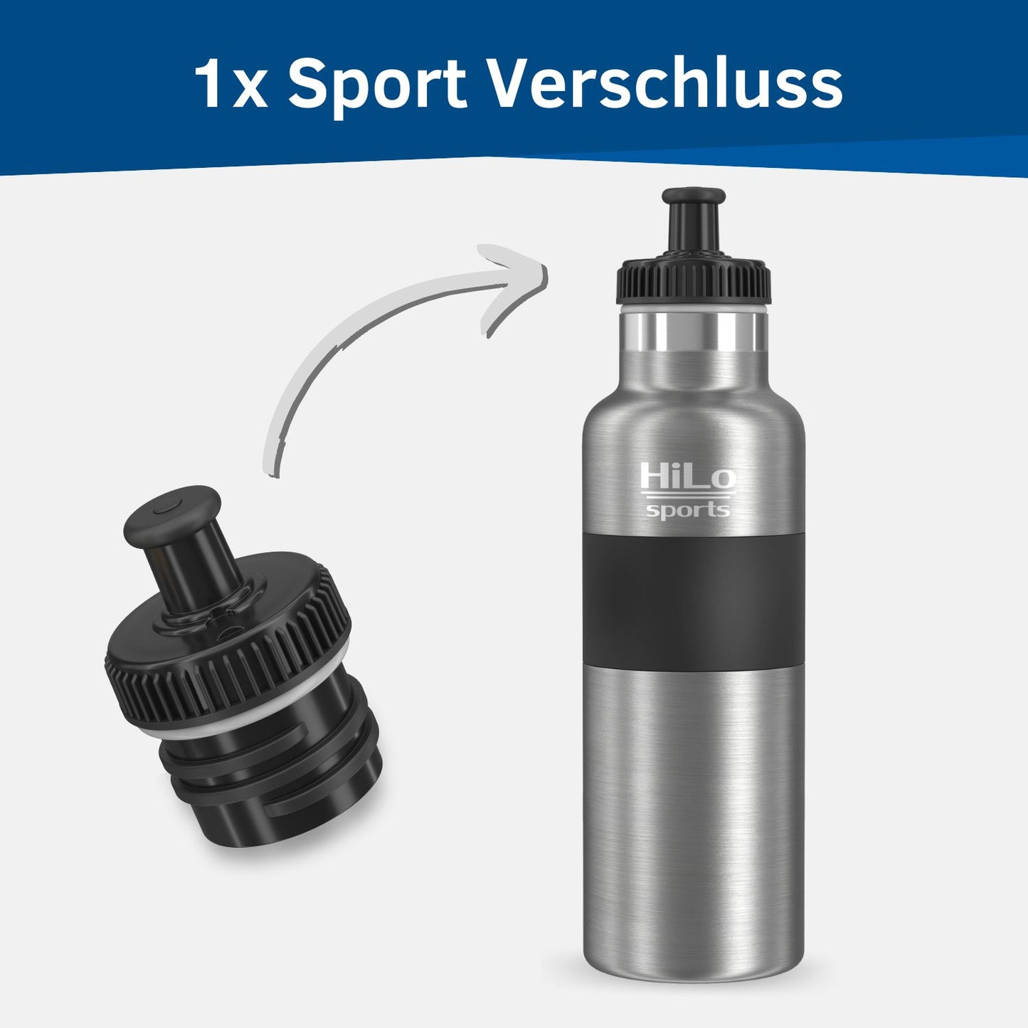 Fermetures de remplacement pour les bouteilles de consommation en acier inoxydable