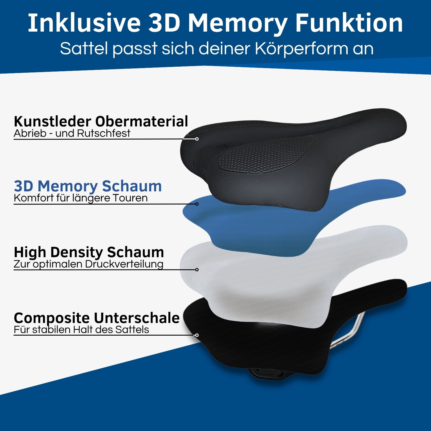 Komfort Polsterung Fahrradsättel