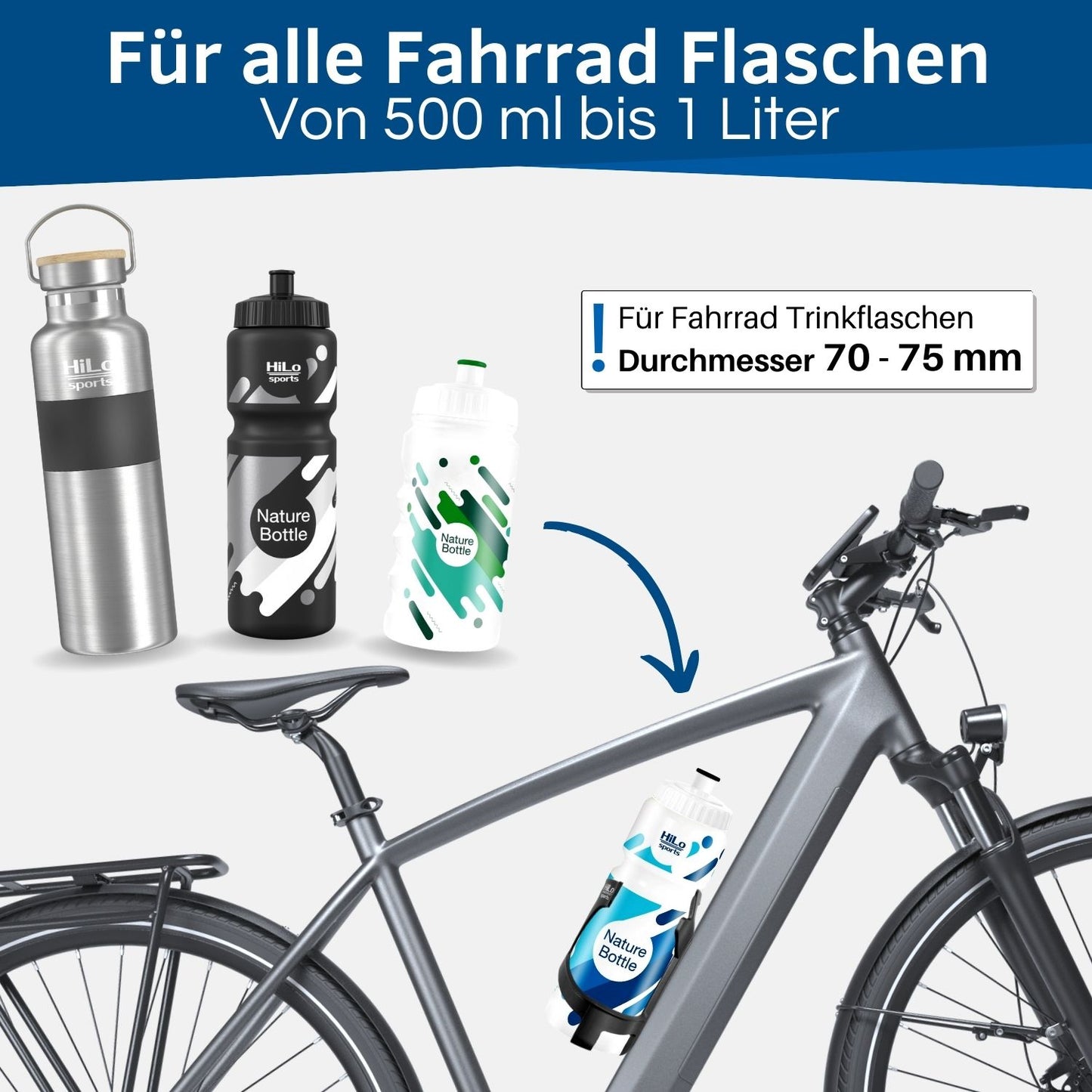 Die Flaschenhalter passen für alle Trinkflaschen Größen.