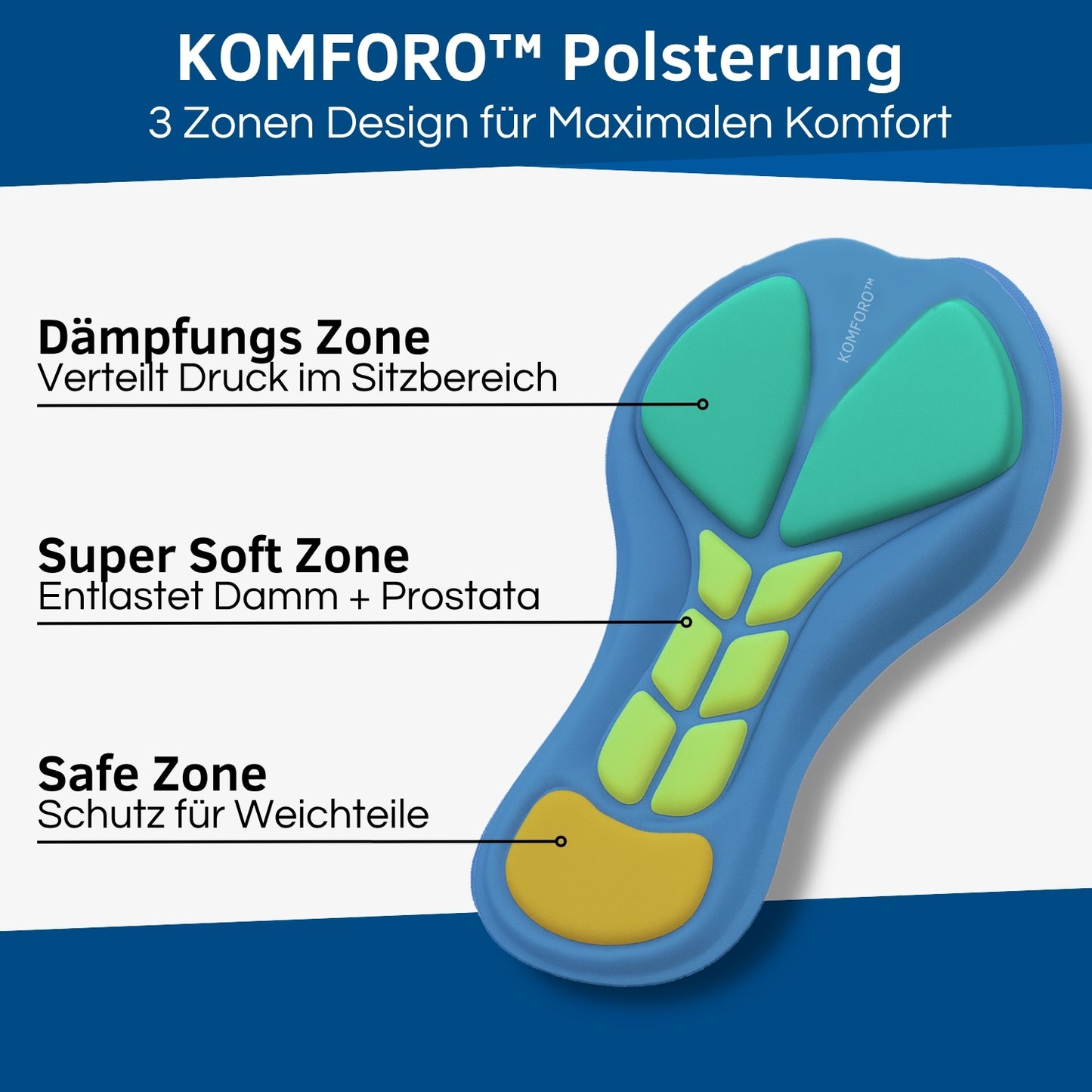 Komfort Sitz Polsterung
