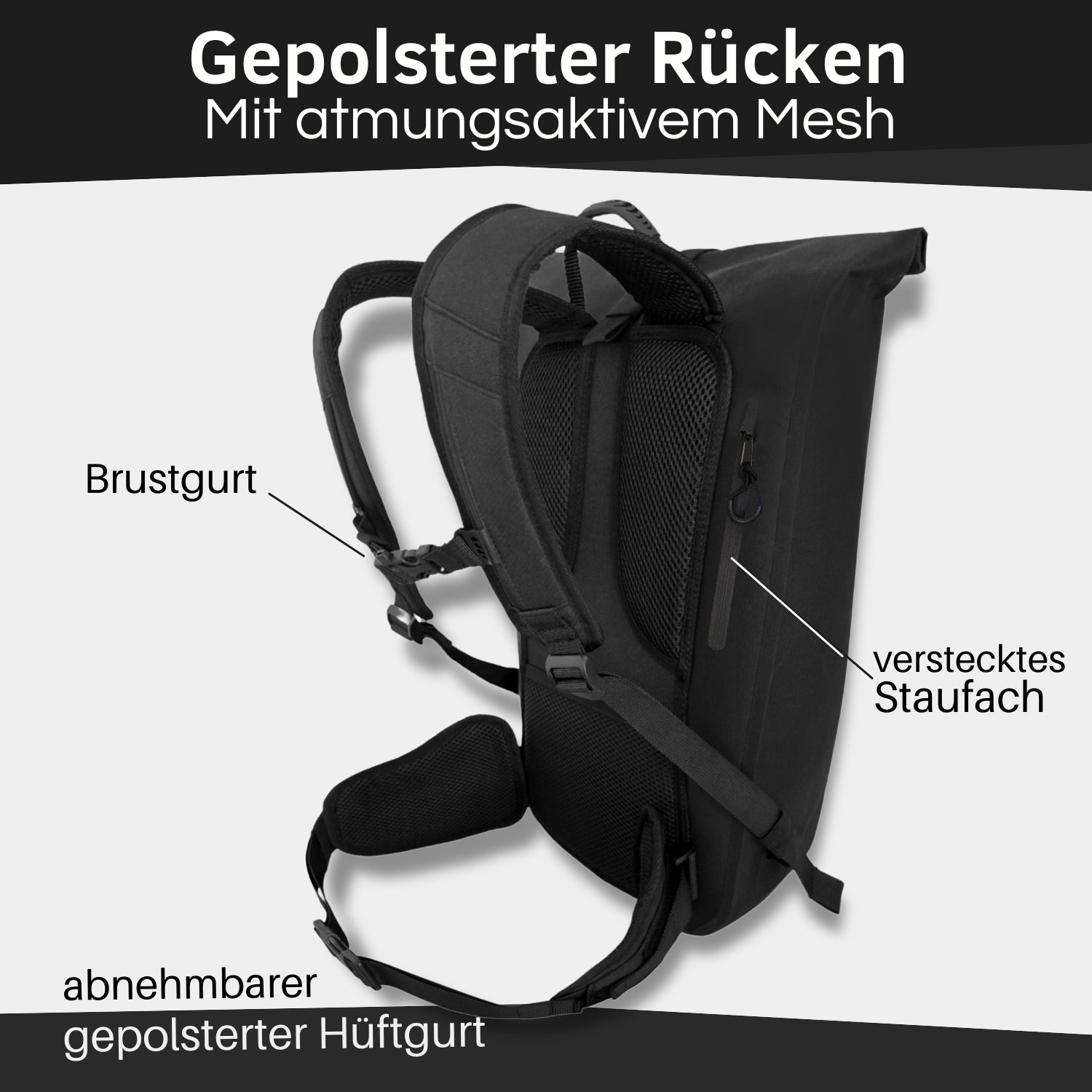 Rucksack aus LKW Planen Material mit gepolstertem Rücken.