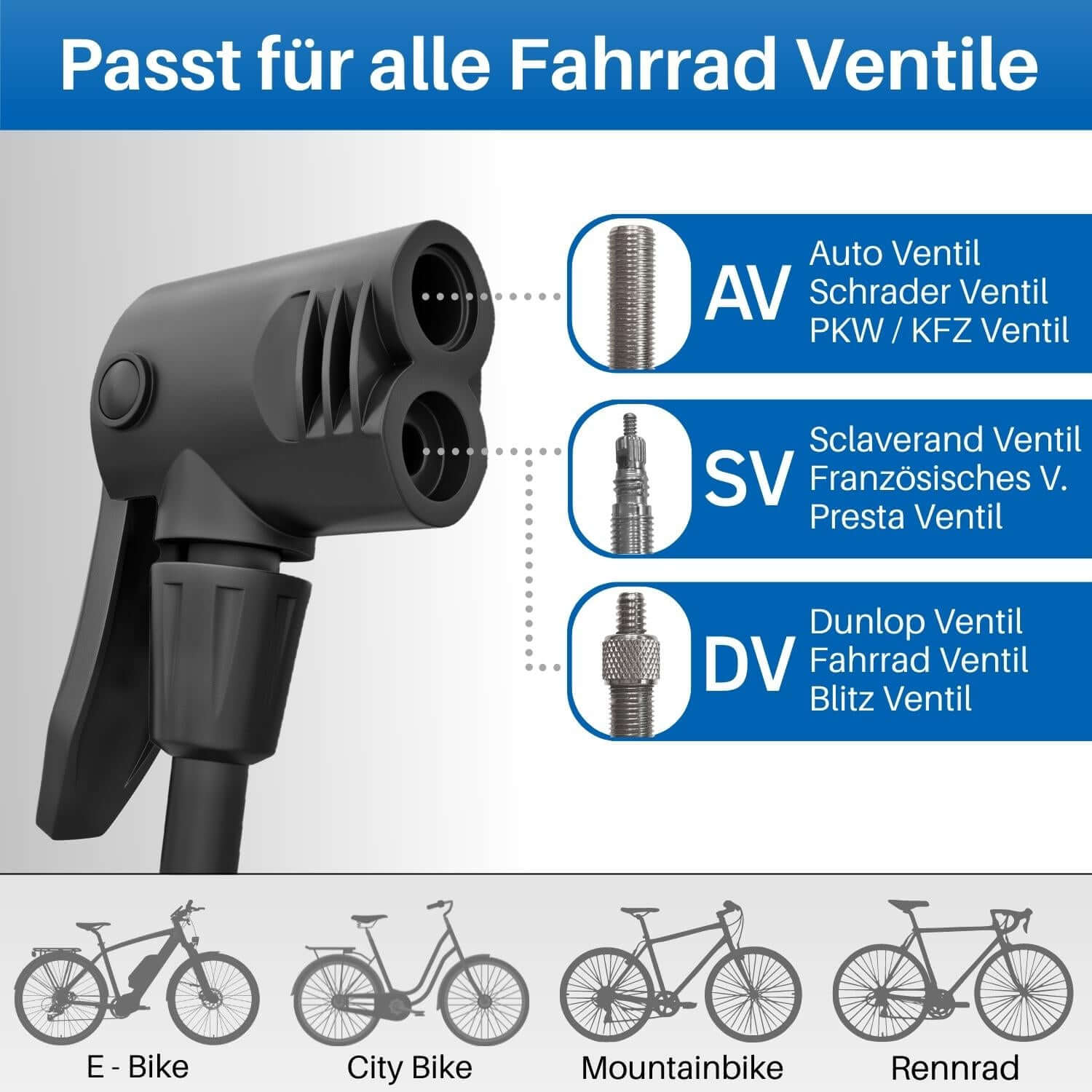 Die Digital Fahrrad Pumpe funktioniert für alle Ventilarten.