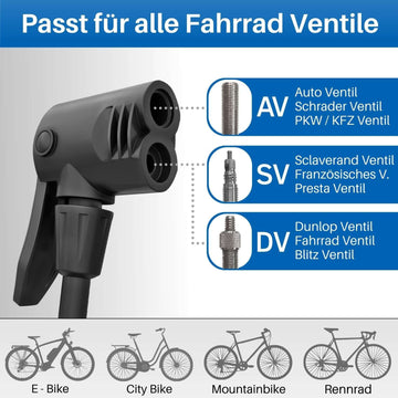fahrradpumpe sclaverand Digitale Fahrrad Standpumpe: Für alle Ventile Farbe:peacock-berry mat E-Bikes für Damen - bike