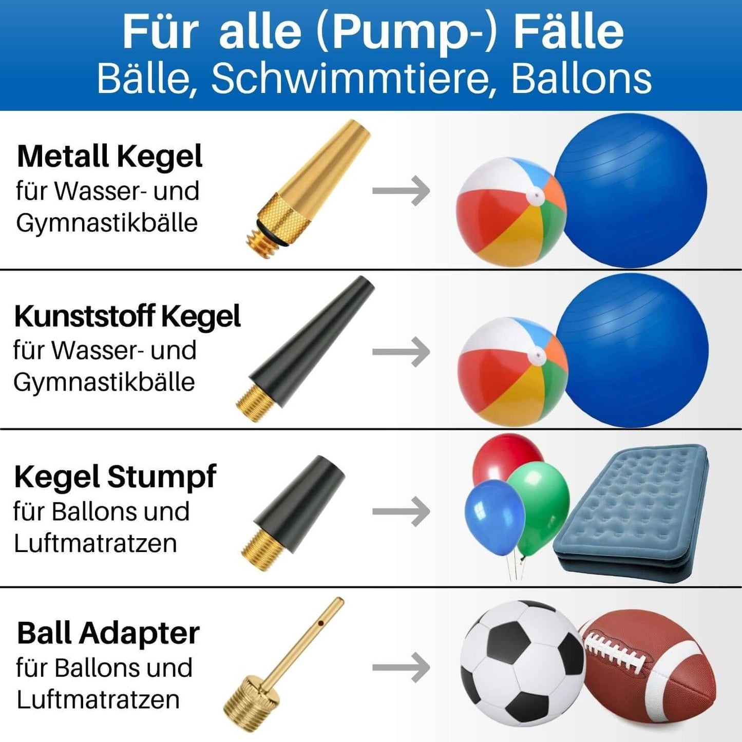 Mit den Ventiladaptern lassen sich Wasser-, Gymnasikbälle, Luftballons, Luftmatratzen und Schwimmtiere aufpumpen.