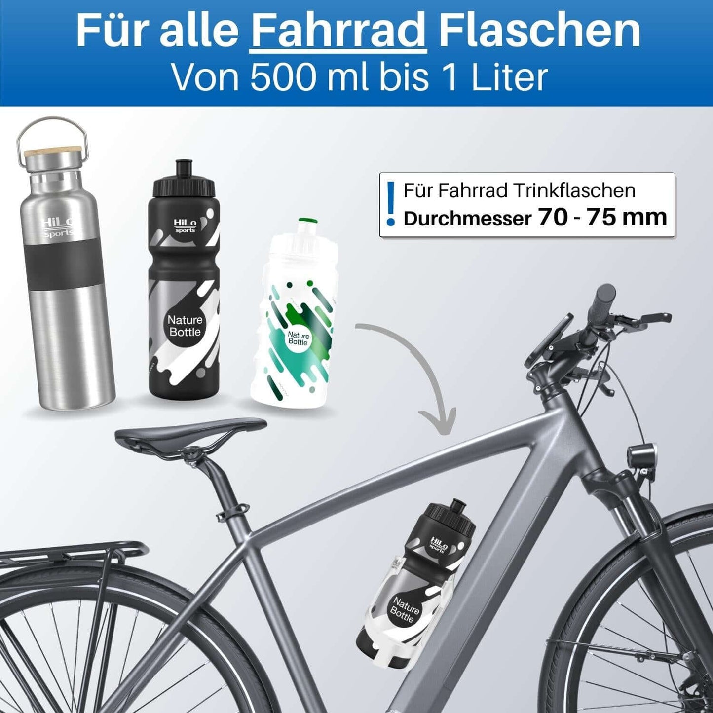 Die Flaschenhalter passen für alle Trinkflaschen Größen.